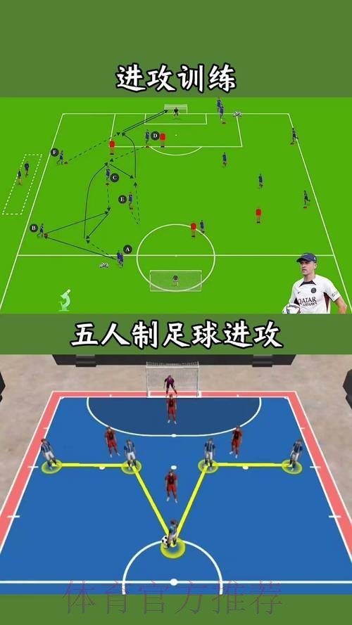 五人制足球的奥秘